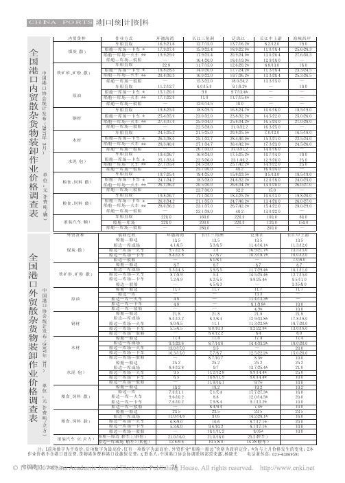 全国港口内贸散杂货物装卸作业价格调查表