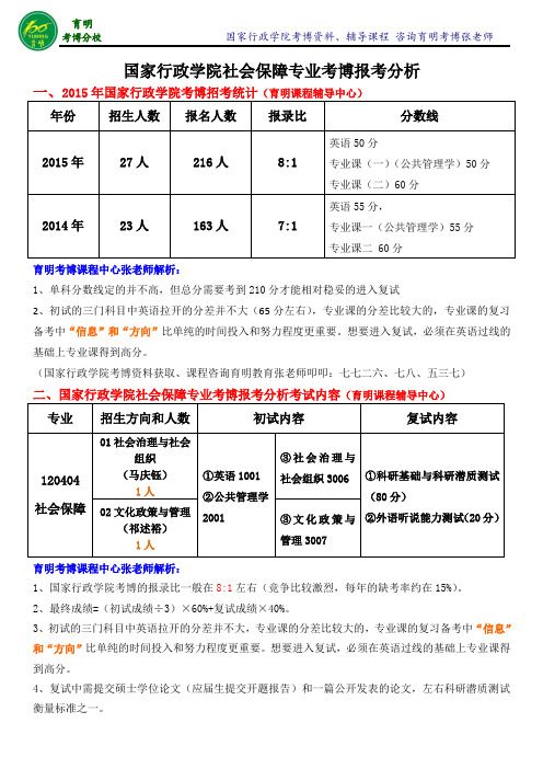 国家行政学院社会保障专业考博真题考试内容参考书老师笔记-育明考博