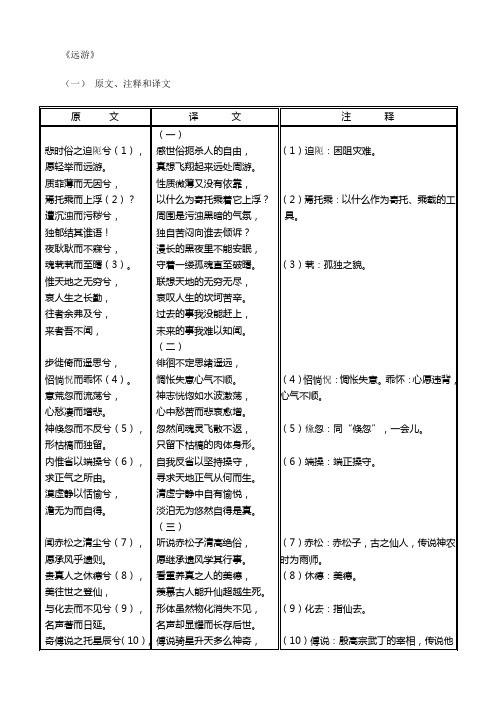 屈原《远游》译文注释赏析
