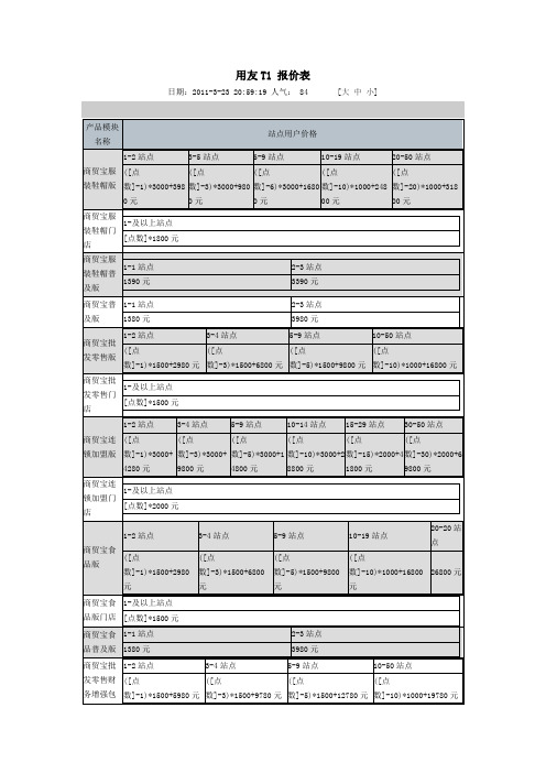 用友T1T3报价表