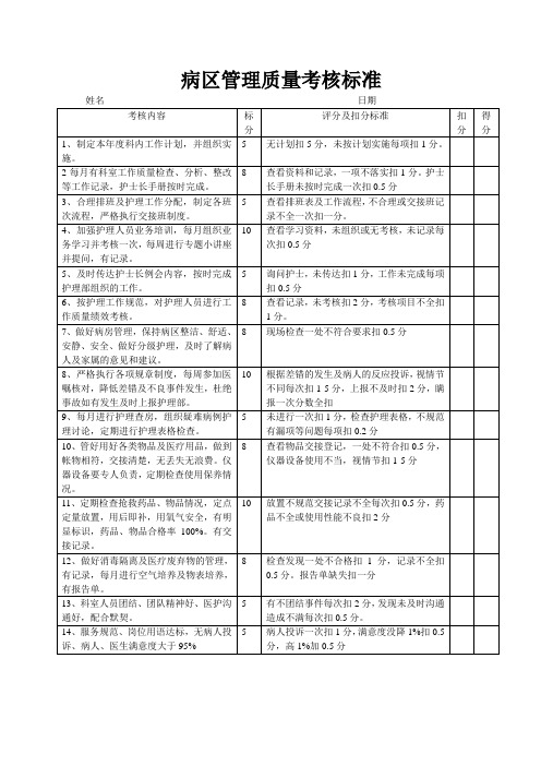 病区管理质量考核标准