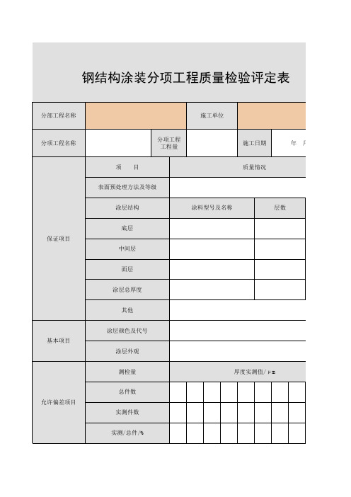 钢结构涂装分项工程质量检验评定表