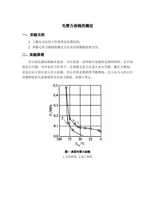 中国石油大学(华东)油层物理实验报告 毛管力曲线的测定
