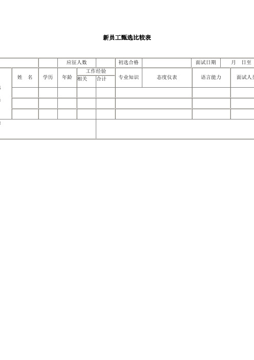 新员工甄选比较表(表格模板、doc格式)