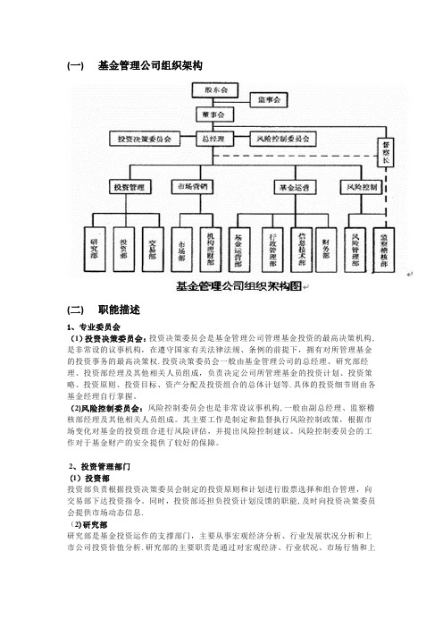 基金公司组织架构以及部门职能