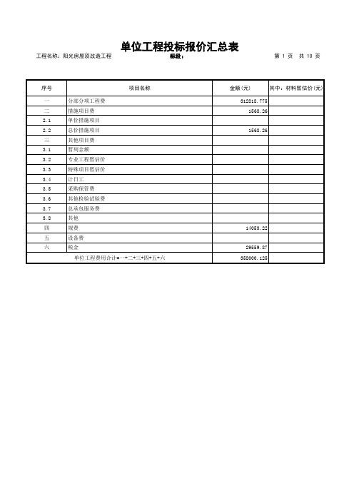 单位工程投标报价汇总表