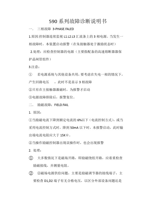 欧陆590系列故障诊断说明书、内含报警信息列表..