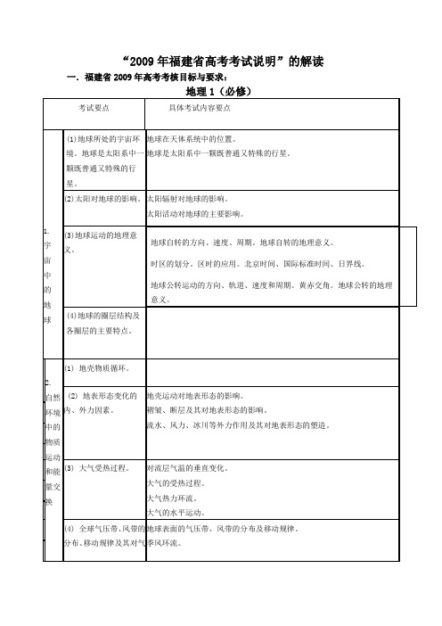 2009年福建省高考考试说明的解读