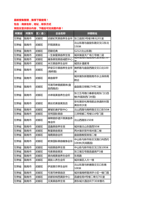 新版甘肃省陇南市武都区美容院企业公司商家户名录单联系方式地址大全71家