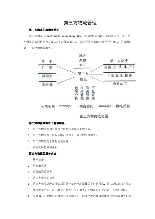 第三方物流管理