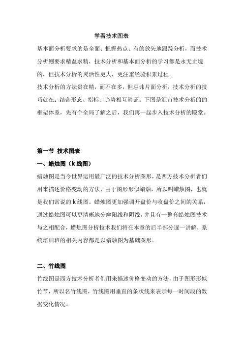 学看技术图表--3
