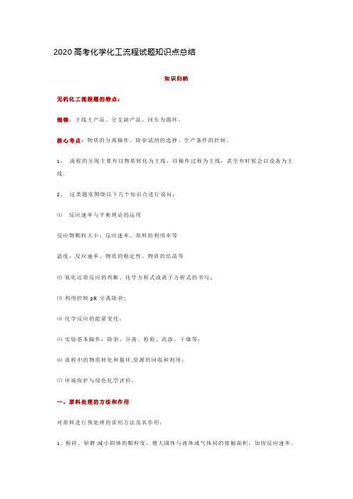 2020高考化学化工流程试题知识点总结