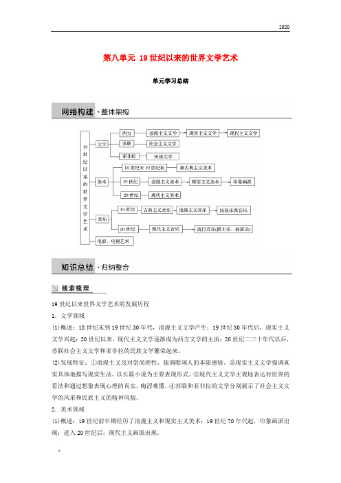 2020高中历史第八单元19世纪以来的世界文学艺术学习总结学案北师大版必修3