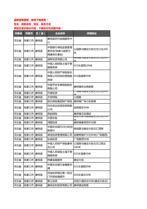 新版河北省张家口市康保县保险企业公司商家户名录单联系方式地址大全30家