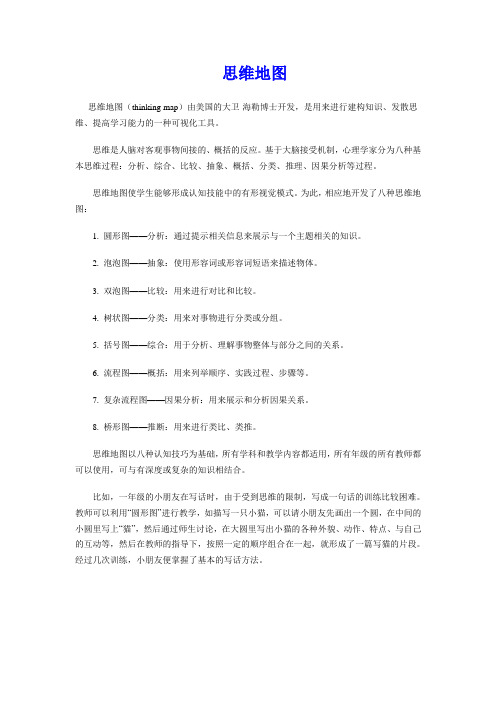 思维地图