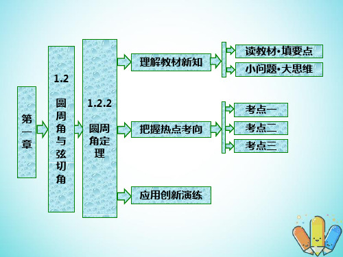 高中数学第一章相似三角形定理与圆幂定理1_2_2圆周角定理课件新人教B版选修4-1