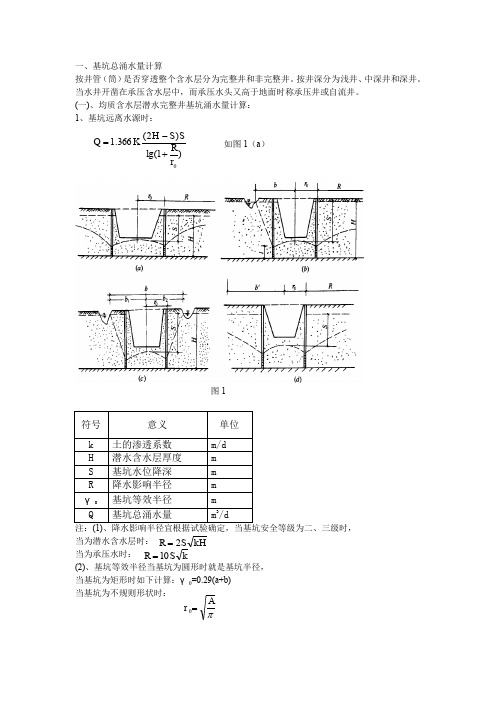 基坑总涌水量计算公式汇总