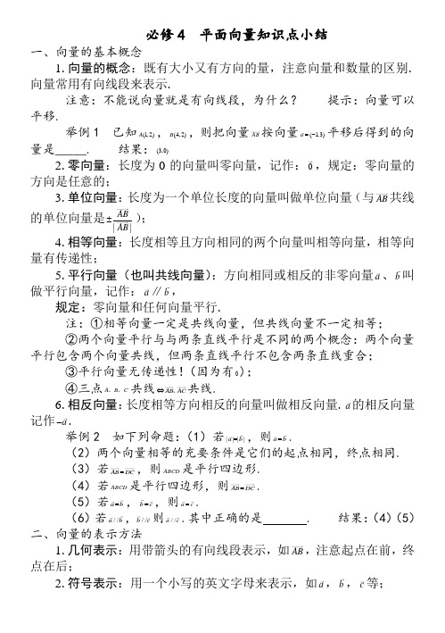 平面向量知识点总结(精华)
