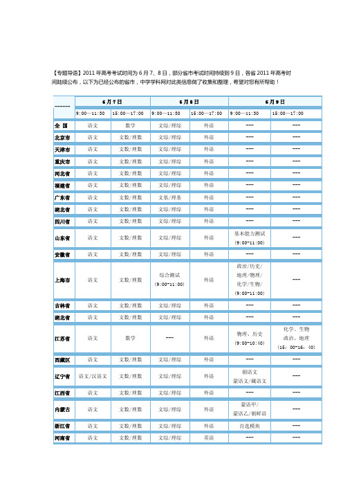 2011年全国各地高考考试时间