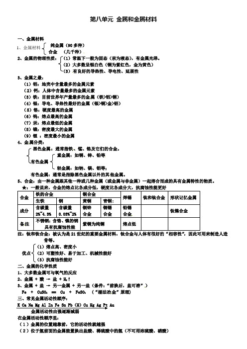 中考化学知识点总复习九年级第八单元金属和金属材料