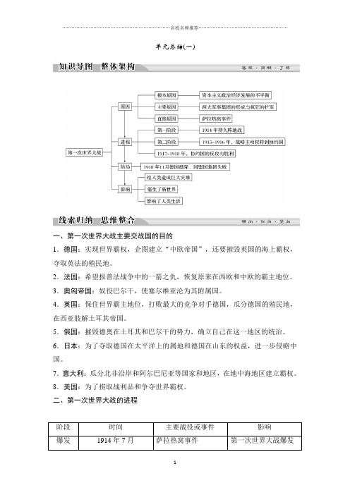 高中历史人教版选修3第一单元 第一次世界大战 单元总结 名师制作优质学案