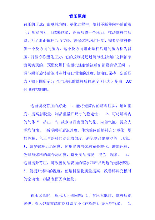 背压原理