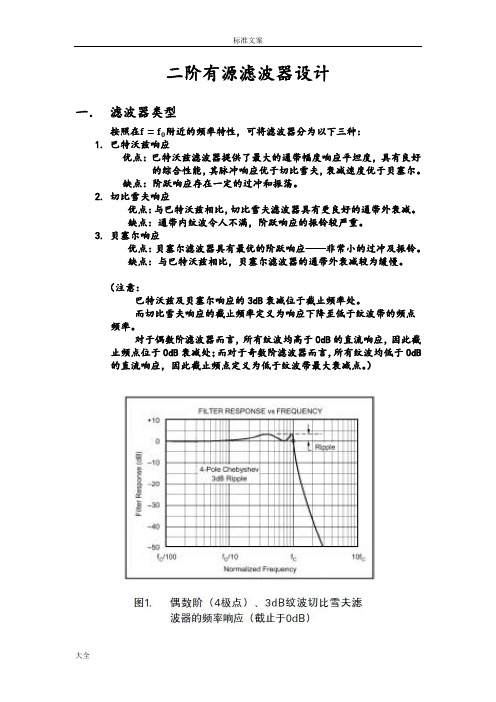 二阶有源滤波器全参数计算