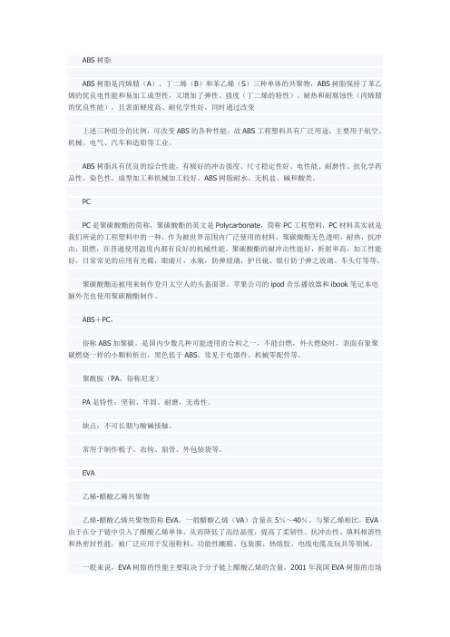箱包材料