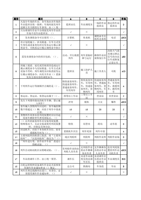 2014年新《技规》培训考试题库