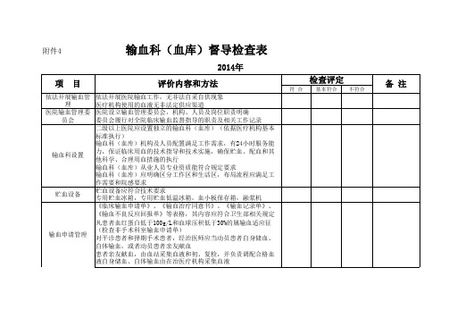 输血科(血库)督导检查表