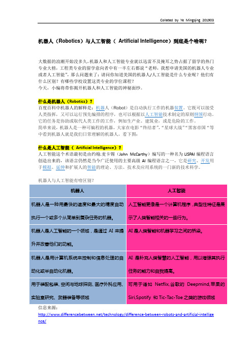 机器人(Robotics)与人工智能( Artificial Intelligence)到底是个啥呢？