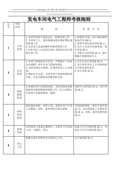 水泥厂余热发电电气工程师考核细则