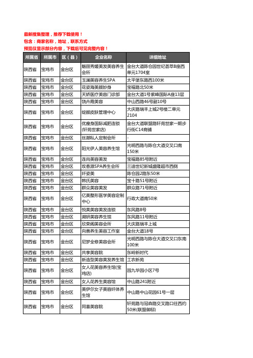 新版陕西省宝鸡市金台区美容院企业公司商家户名录单联系方式地址大全118家