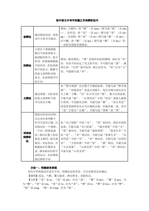 初中语文中考字形题之字形辨析技巧