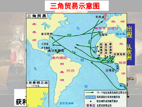 三角贸易示意图