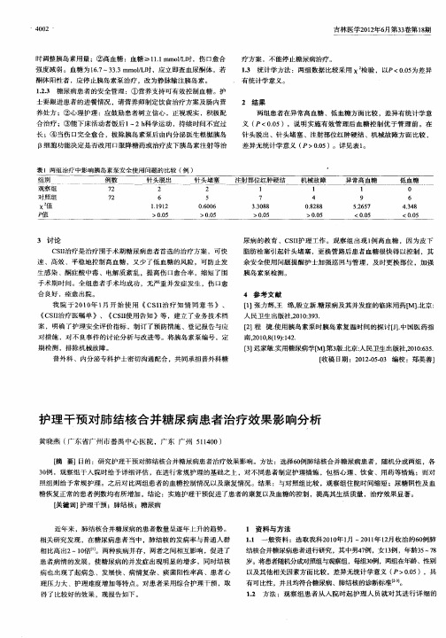 护理干预对肺结核合并糖尿病患者治疗效果影响分析
