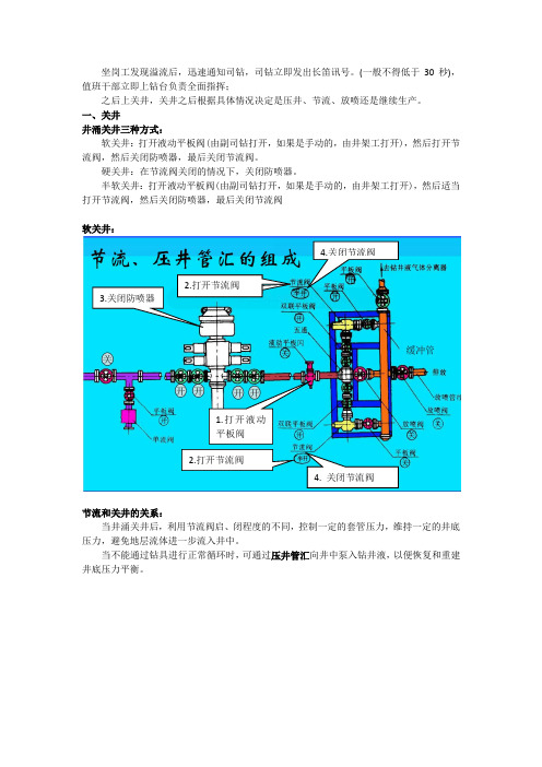 节流压井管汇