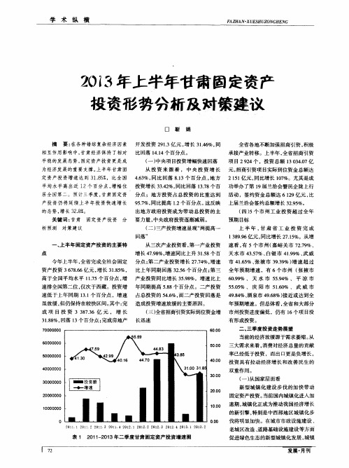 2013年上半年甘肃固定资产投资形势分析及对策建议