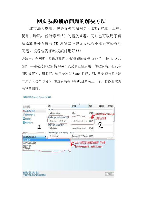 网页视频播放问题的解决方法