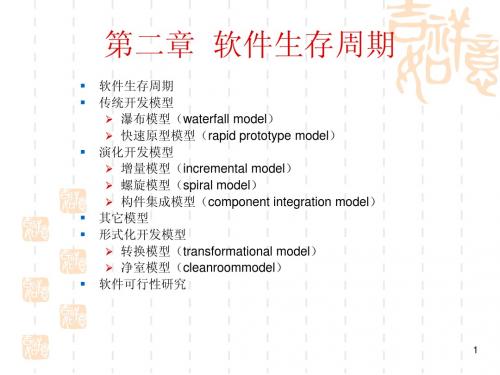 软件生存周期