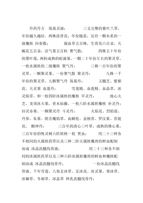 玄幻小说丹药丹方
