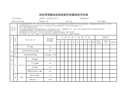 斜拉桥钢箱加劲梁段制作质量检验评定表