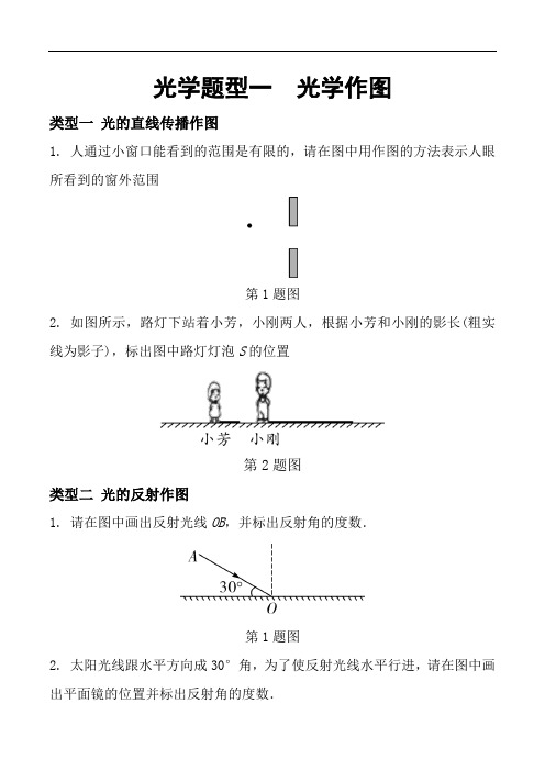 史上最全光学作图专题,考点全覆盖