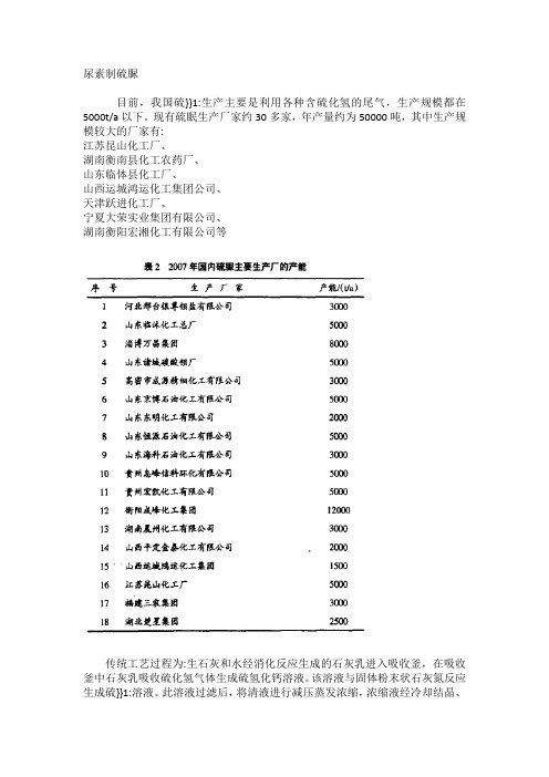 尿素制硫脲