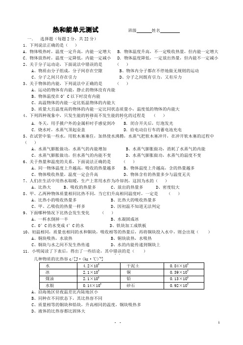 热和能单元测试