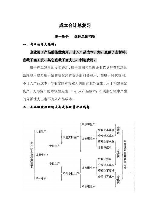 成本会计总复习