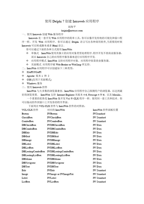 Delphi7创建Intraweb Web程序