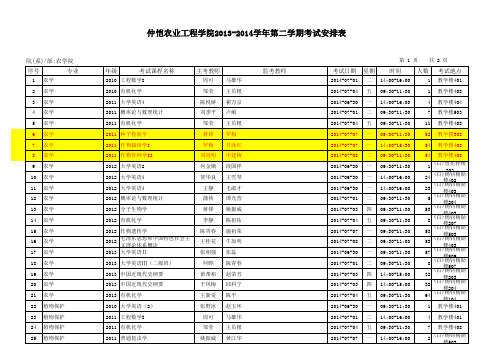 2013-2014期末考试安排