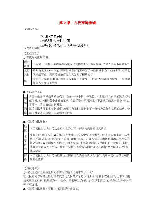 九年级历史上册第一单元古代亚非文明第2课古代两河流域速记宝典知识点总结新人教版12