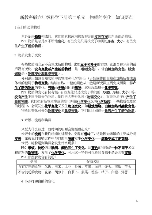 新教科版六年级科学下册第二单元  物质的变化  知识要点doc